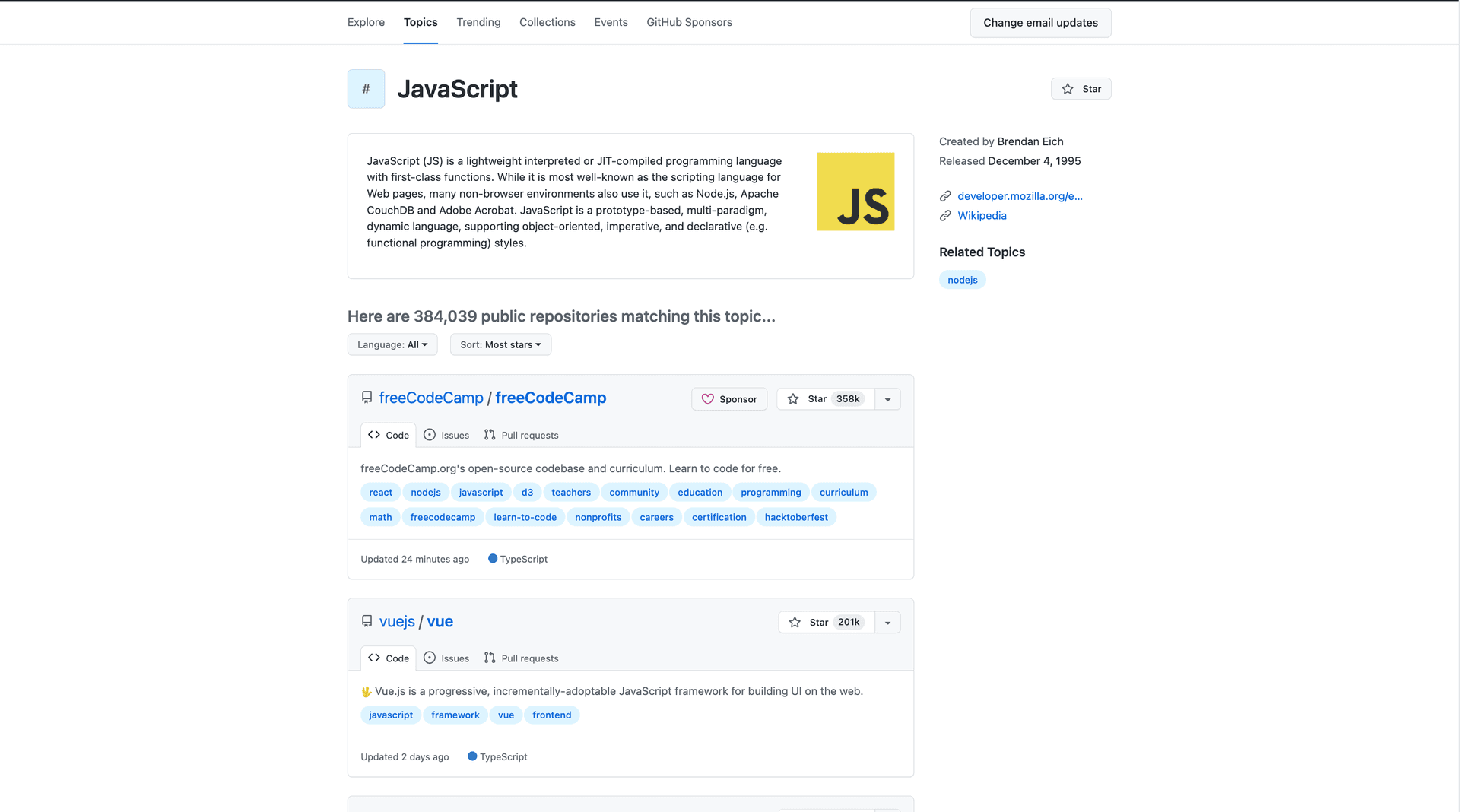 GitHub topic page for JavaScript showing the number of matching public repositories and the most starred ones