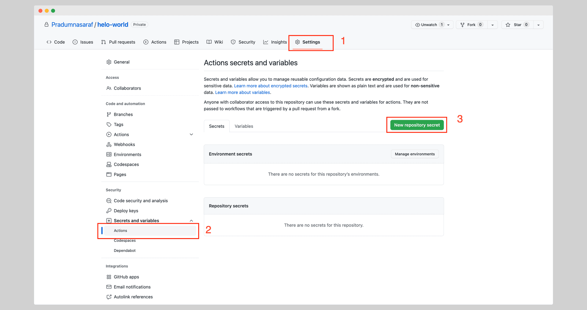 GitHub repository settings with Secrets and variables then Actions selected, and the New repository secret button highlighted