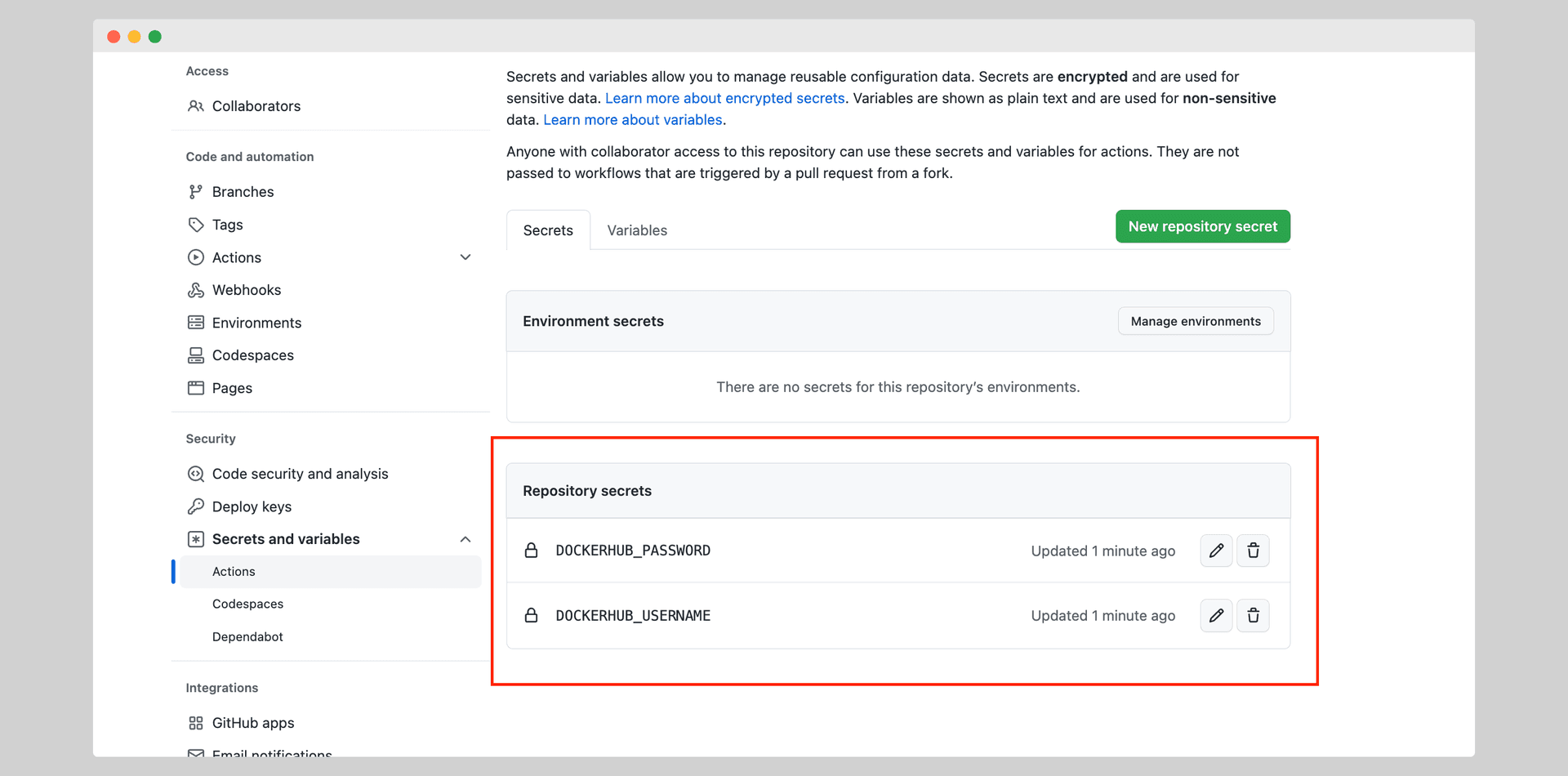 GitHub Actions secrets page listing the DOCKERHUB_PASSWORD and DOCKERHUB_USERNAME repository secrets