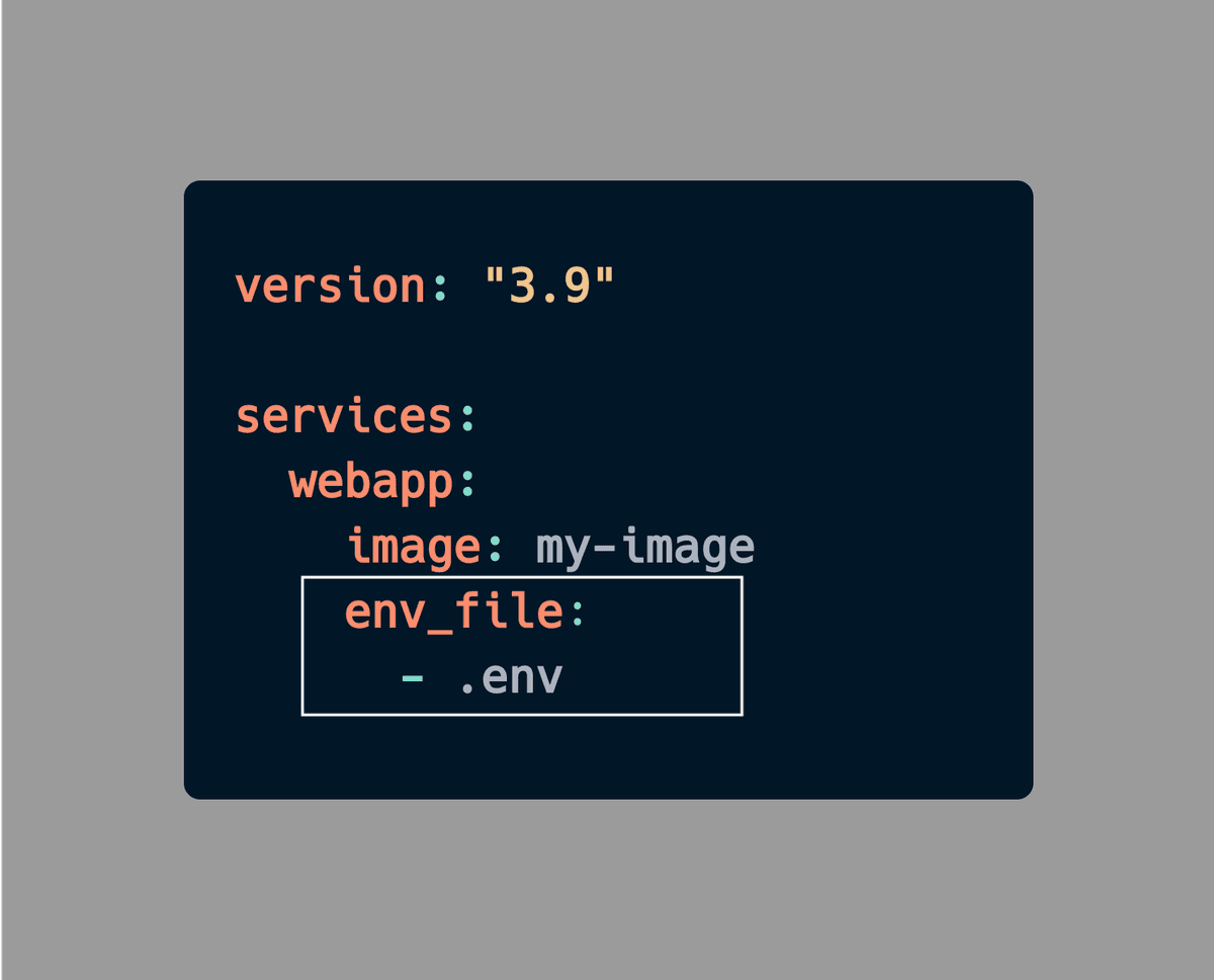Compose file snippet with the env_file key highlighted, pointing the service at a .env file