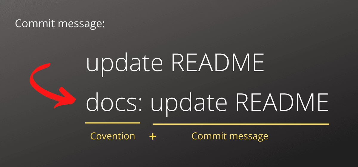 Commit message (2).png