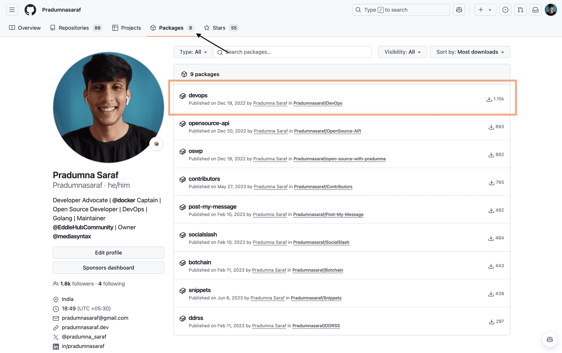 Pradumna's GitHub Packages section