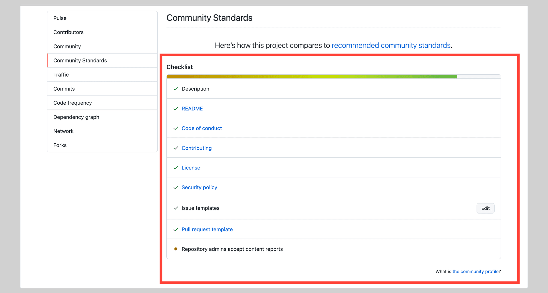 GitHub Community Standards checklist with description, README, code of conduct, contributing, license and templates ticked off