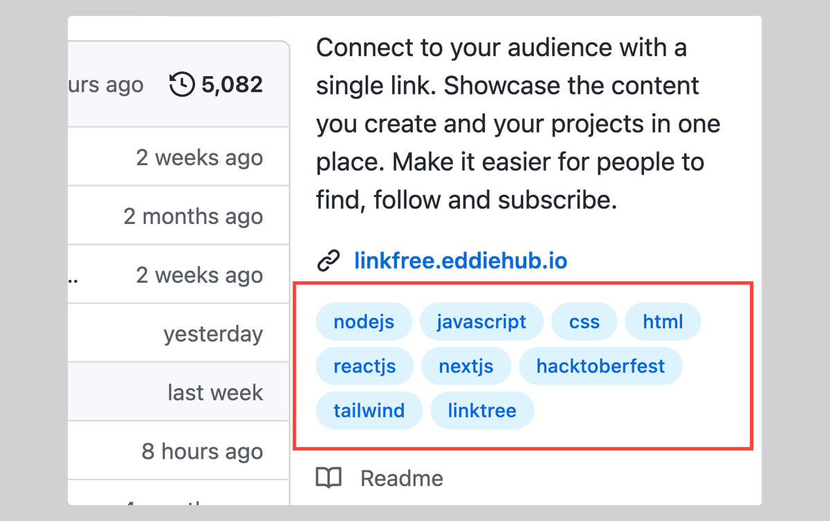 GitHub repository sidebar with the project's topic tags highlighted below the description and website link