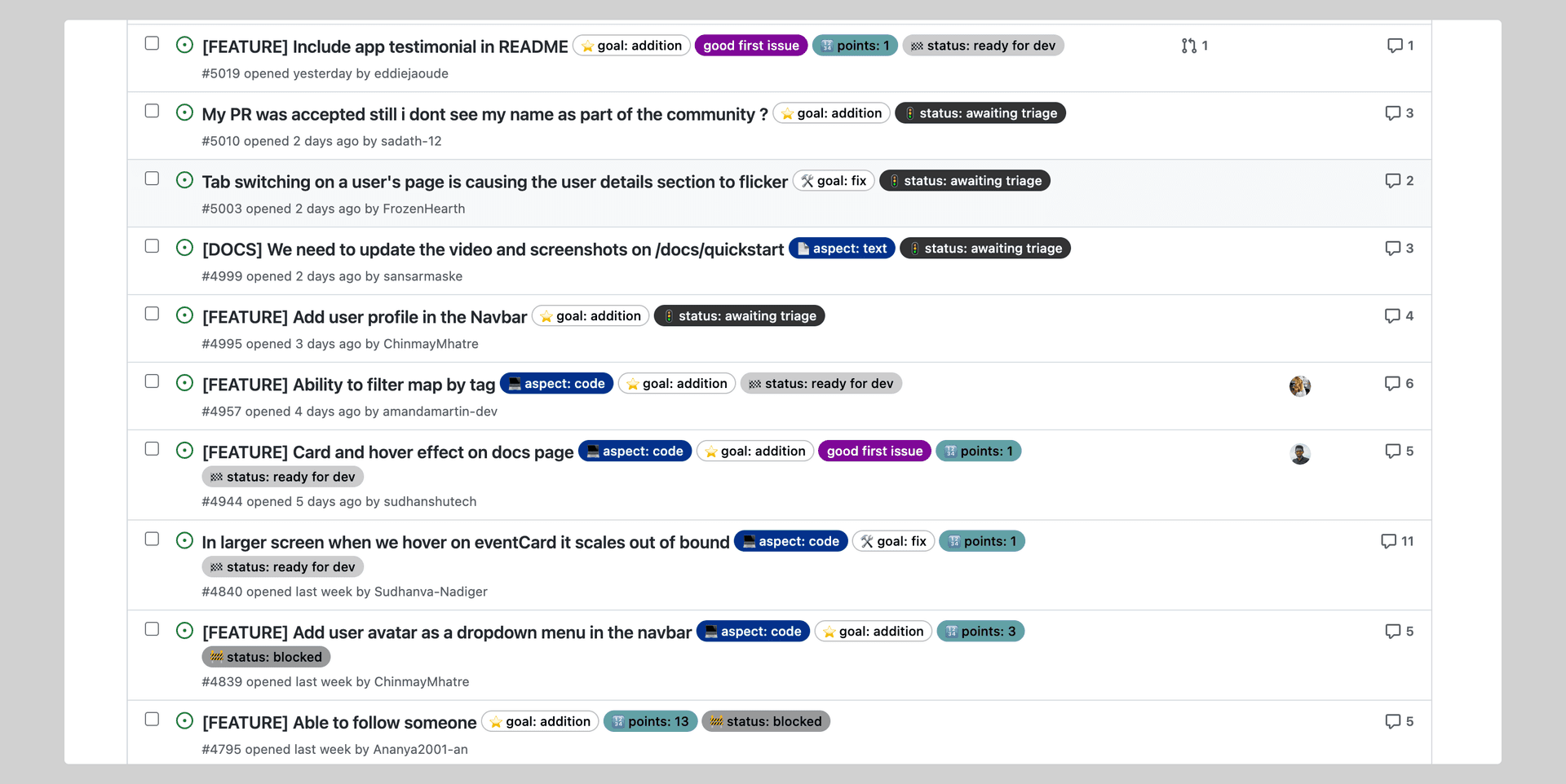 GitHub issue list where each issue carries labels for goal, aspect, status and difficulty