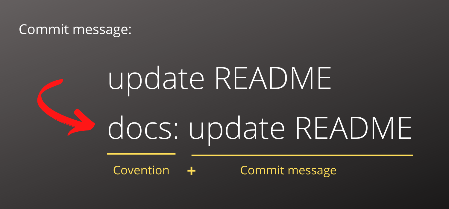 Commit message (2).png